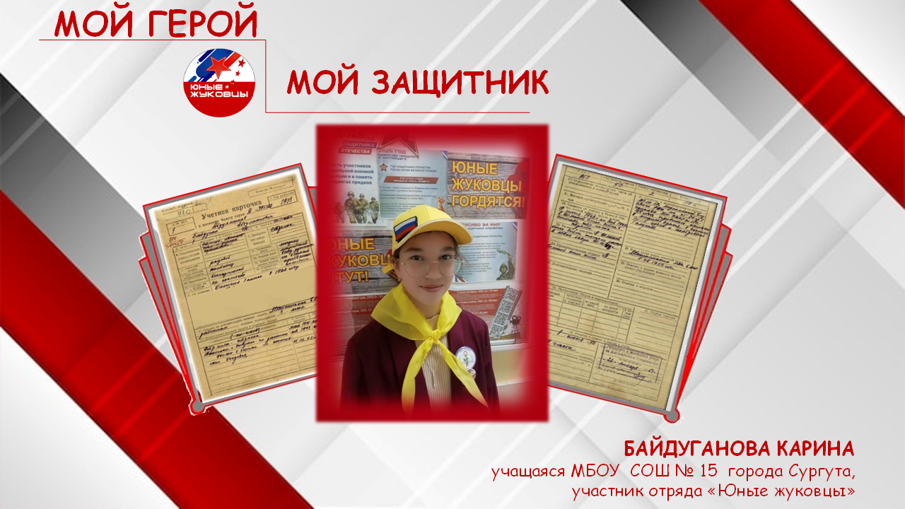 Эхо войны: История героя